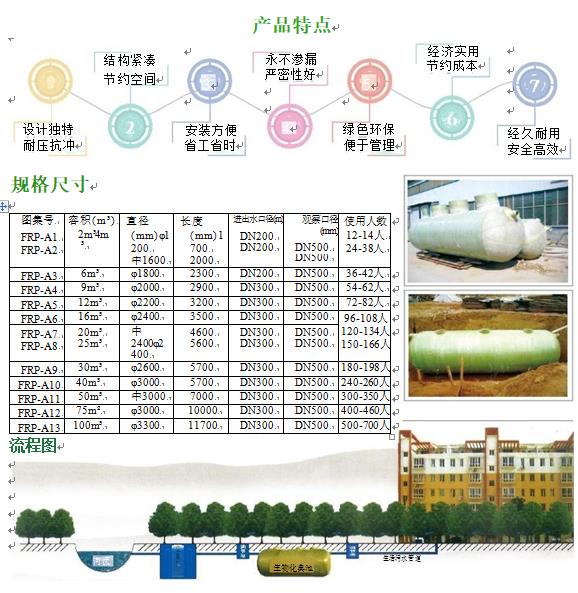 绥德玻璃钢化粪池
