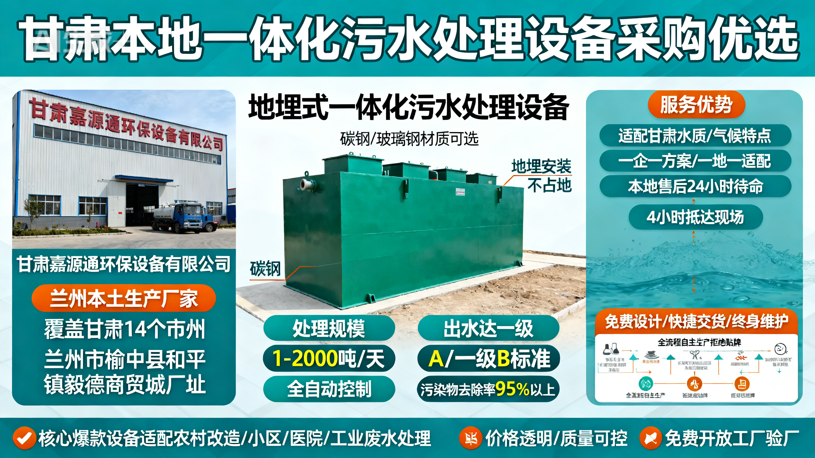 甘肃采购绥德一体化绥德污水处理设备_优先选本地生产厂家_直...式解决甘肃污水处理需求_选本地实体厂家_靠谱有保障.jpeg